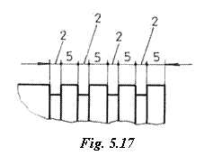 Text Box:  
Fig. 5.17
